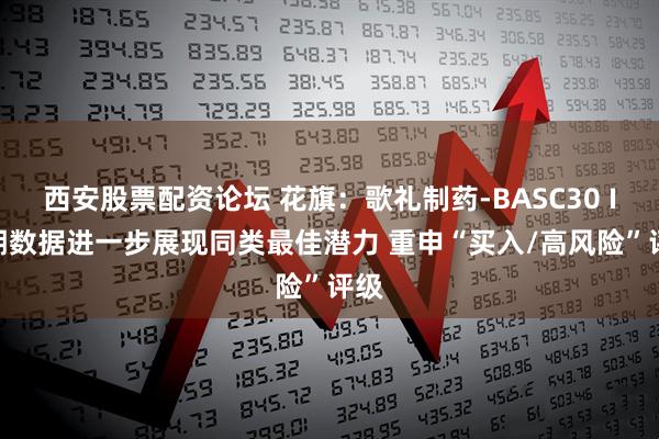 西安股票配资论坛 花旗：歌礼制药-BASC30 IIa期数据进一步展现同类最佳潜力 重申“买入/高风险”评级